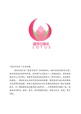 夏奈尔香水