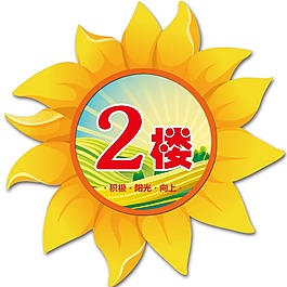 太陽花樓層指引牌