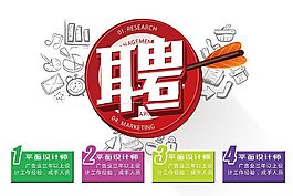 簡約創(chuàng)意公司招聘海報psd分層素材