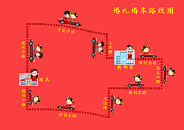 婚慶線路圖
