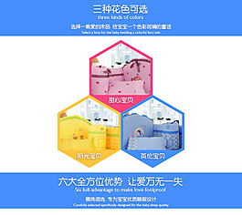 家紡詳情頁(yè)