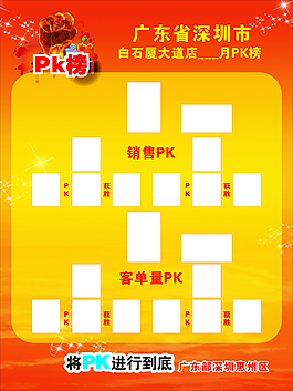 PK榜