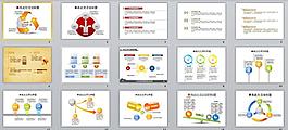 事物描繪圖表展示PPT模板