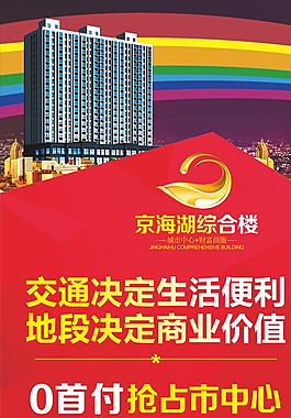 房地產(chǎn)展架圖片