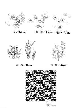 矢量花圖片