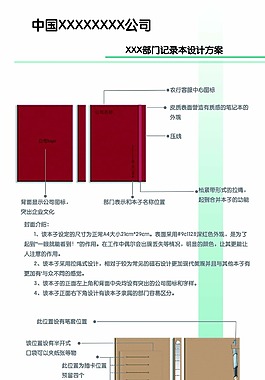 筆記本整體設計介紹