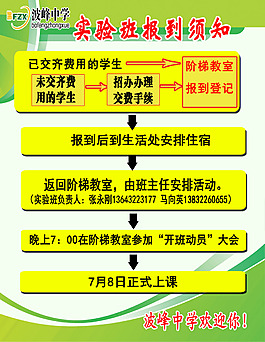 到校须知2013实验班