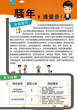 創意招聘