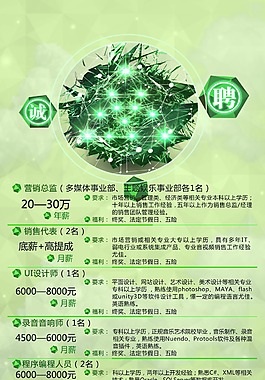 招聘海報(bào)