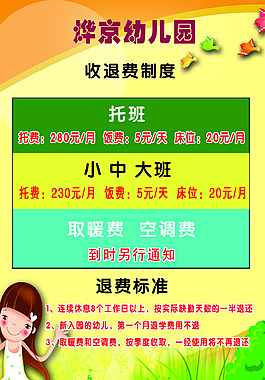 幼兒園收退費制度