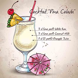 飲料設(shè)計圖