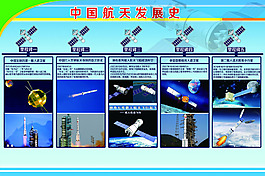 航天史展板