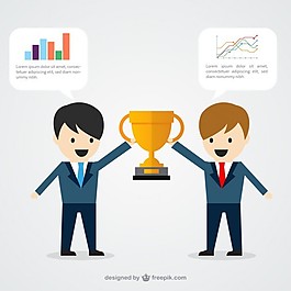 成功的企業家