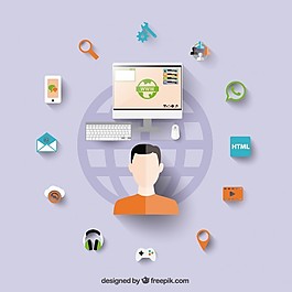 現代技術的概念