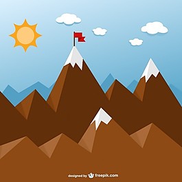 目標概念與山