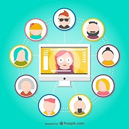 社會網(wǎng)絡的化身
