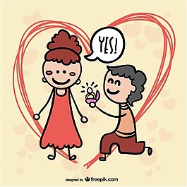 婚禮提案卡通情侶