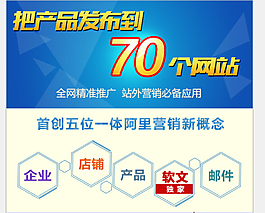 產(chǎn)品詳情企業(yè)APP詳情頁專題頁