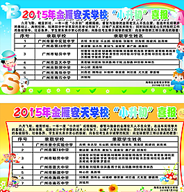 學校小升初喜報圖片