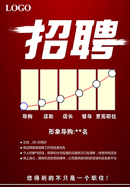 招聘海報圖片