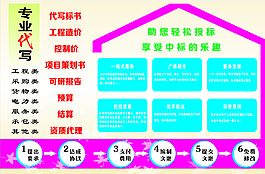 广告公司展板图片