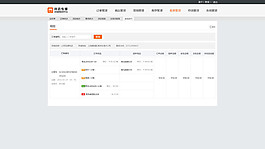 系統(tǒng)后臺表格頁面