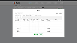 系統后臺活動數據 數據統計活動報表表格
