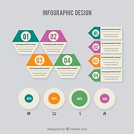 信息圖表設(shè)計(jì)