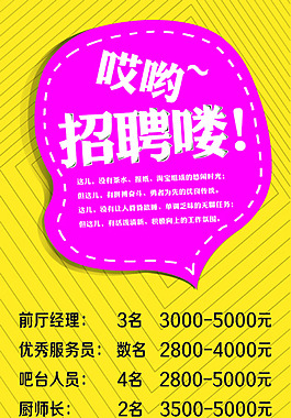 招聘海報