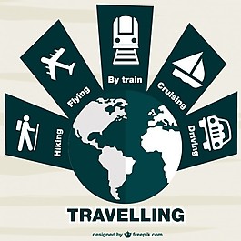 旅游選擇向量