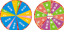 幸運大大轉(zhuǎn)盤圖片