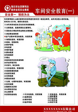車間安全教育