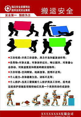搬运安全图片