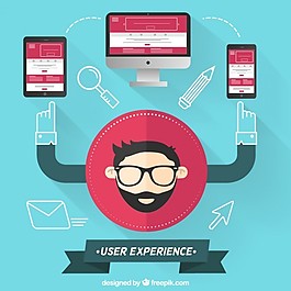 現(xiàn)代風(fēng)格的用戶體驗