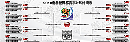 2010南非世界杯賽程時間表圖片