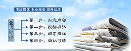 登报流程