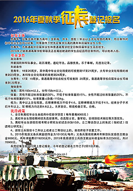 征兵宣傳海報(bào)