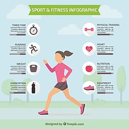 运动生活infography
