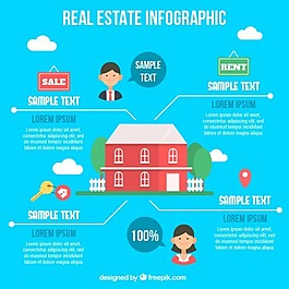 在平面設(shè)計(jì)的房地產(chǎn)infography