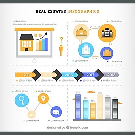 房地产有色infography