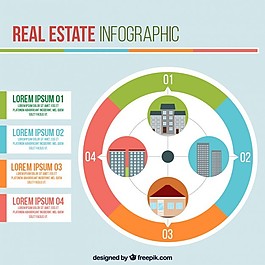 房地產(chǎn)infography與圖形