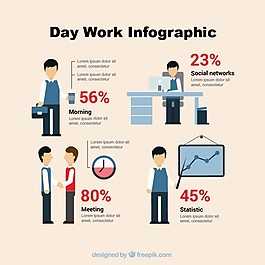 在一天的工作infography平板