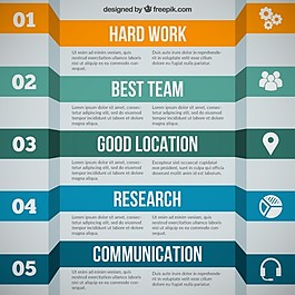 一个业务infography重要概念