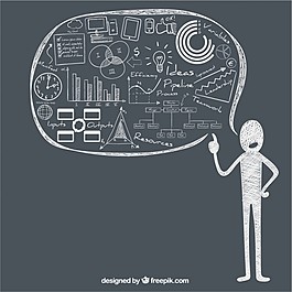 堅(jiān)持圖說明企業(yè)戰(zhàn)略