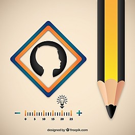 兒童教育infography