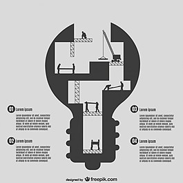 創作過程infography