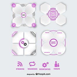 紫色的SWOT分析的主題