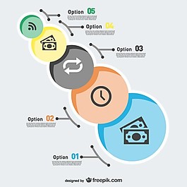 界的信息圖表注釋和時鐘