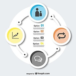 現(xiàn)代文壇的信息圖表