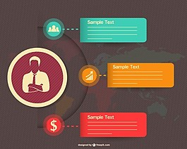 信息圖表設(shè)計經(jīng)營理念